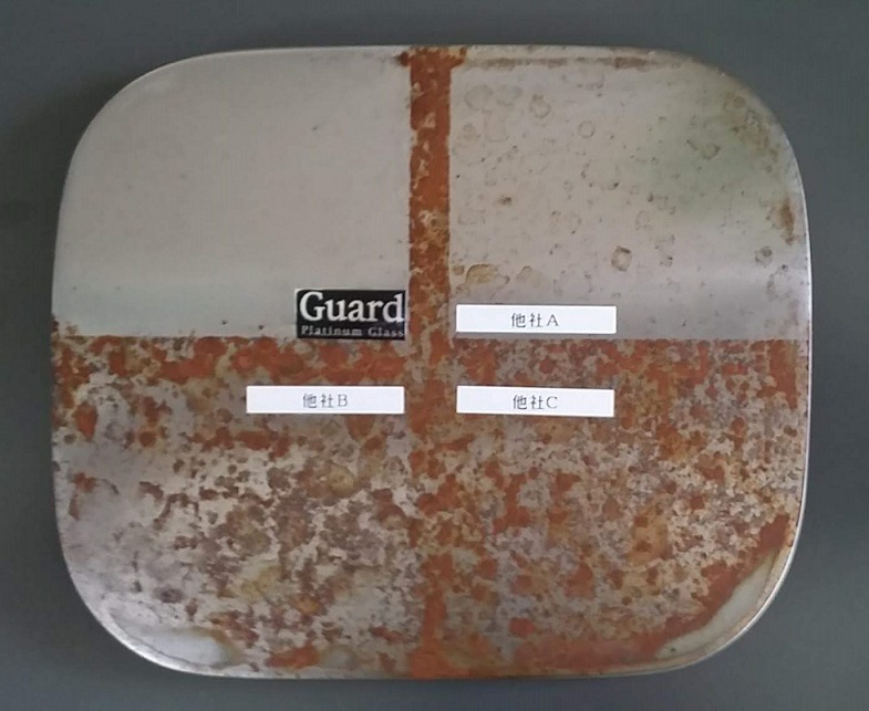 Anti Rusting & Anti-Oxidation&nbsp;